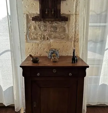 Happiness Sur Charente